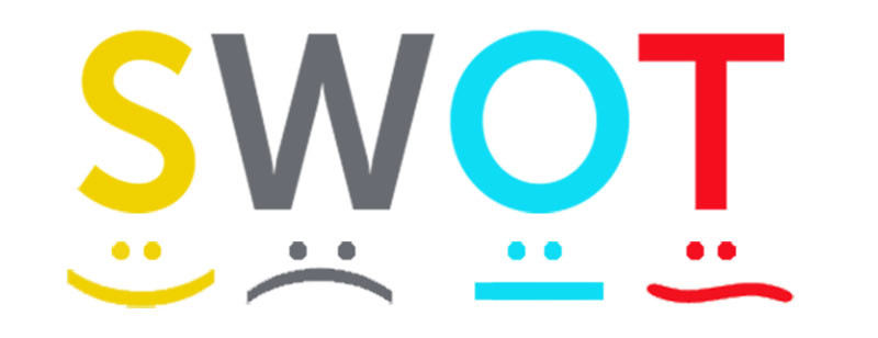 ZAŠTO JE SUSTAVNA SWOT ANALIZA PODUZEĆA (P)OSTALA NEOPHODNA?