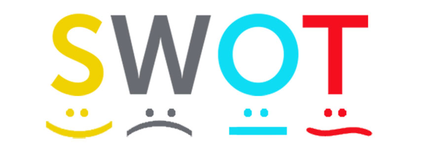 ZAŠTO JE SUSTAVNA SWOT ANALIZA PODUZEĆA (P)OSTALA NEOPHODNA?